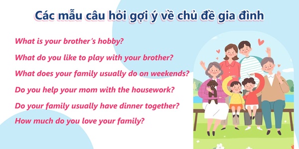 50+ bài tiếng Anh giao tiếp cơ bản đầy đủ cho bé |Học tiếng Anh Bình Dương