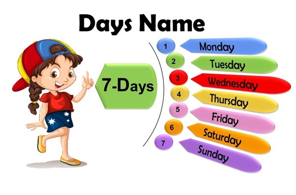 Các ngày tiếng Anh đơn giản dễ thuộc