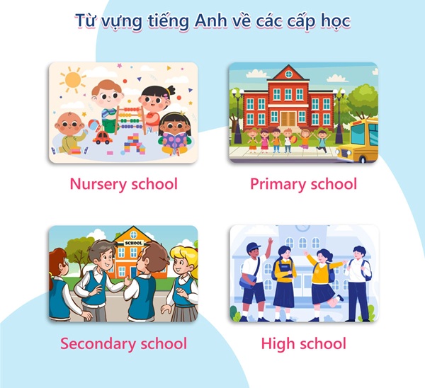 Tổng hợp từ vựng tiếng Anh trẻ em Bình Dương về trường học cơ bản nhất cho bé