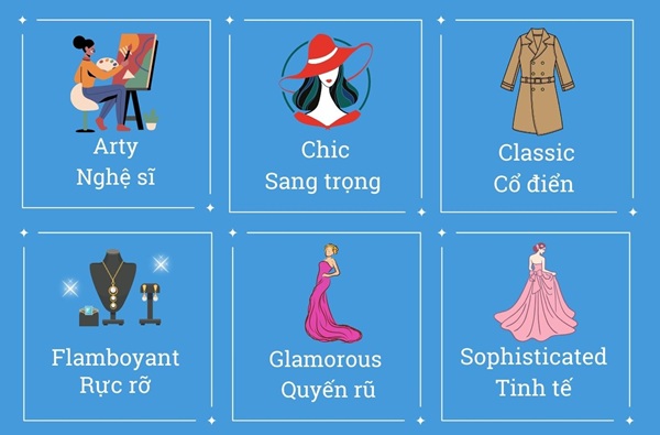 từ vựng tiếng Anh về chủ đề quần áo