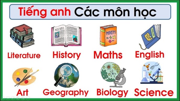 từ vựng tiếng Anh trẻ em Bình Dương