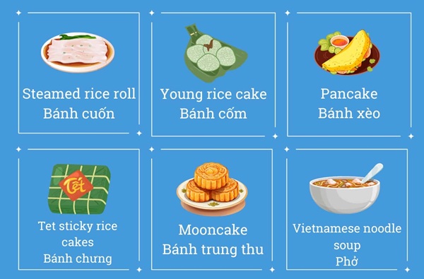 Từ vựng các món ăn nhẹ bằng tiếng Anh vào buổi sáng
