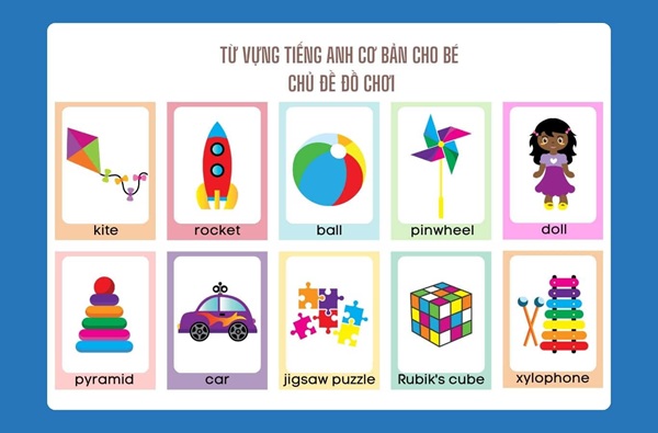Từ vựng học tiếng Anh trẻ em Bình Dương theo chủ đề cơ bản
